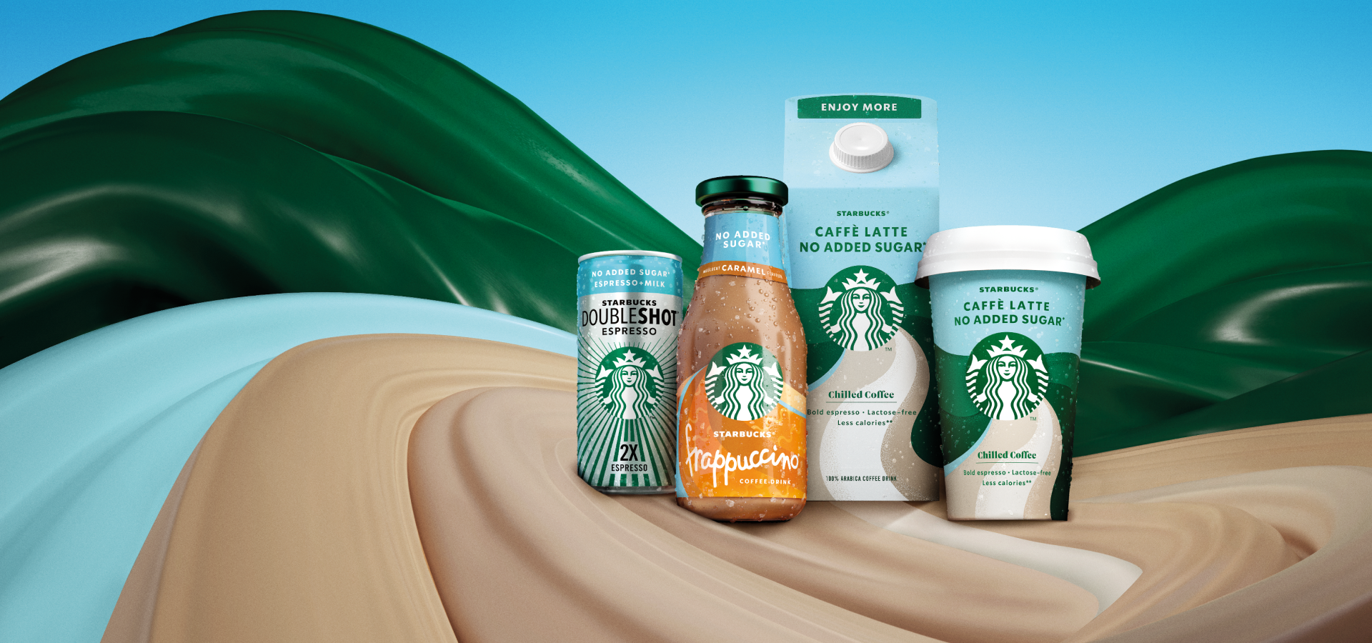 Discover our No Added Sugar range